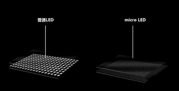 蠡县苹果手机维修分享什么时候会用上MicroLED屏？ 