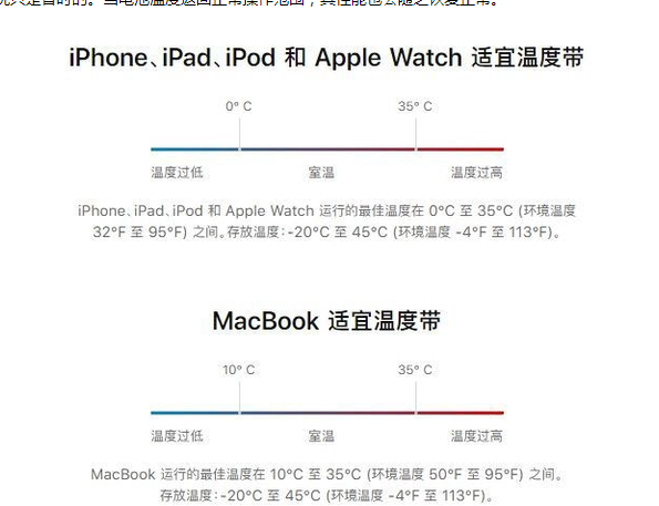 蠡县苹果13维修分享iPhone 13耗电越来越快怎么办 