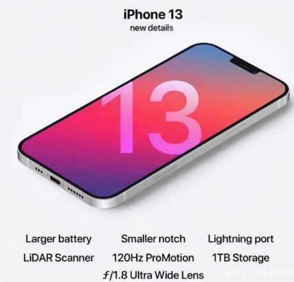 蠡县苹果手机维修分享iPhone 13起售价多少钱 