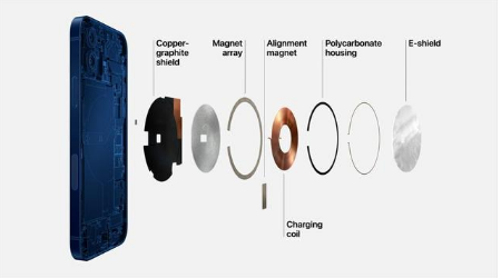 蠡县苹果手机维修分享iPhone 12真的会威胁身体健康吗 