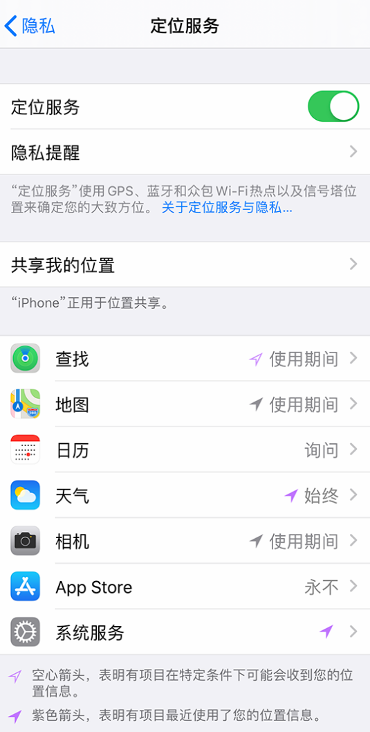 蠡县苹果手机维修分享iPhone 状态栏中时间显示为蓝色图标是什么情况 